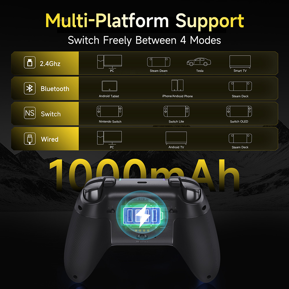 Station de charge EasySMX X05P - Board Game Android avis et prix